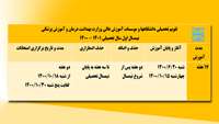 اعلام تقویم تحصیلی دانشگاهها و موسسات آموزش عالی وزارت بهداشت درمان و آموزش پزشکی 